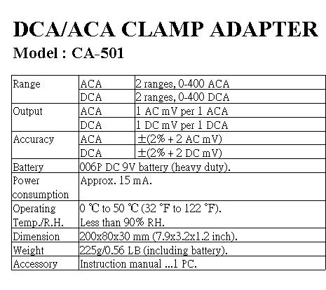 CA501