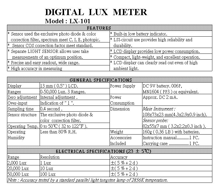 LX101