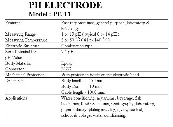 PE11