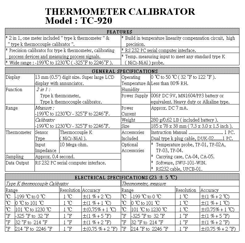 TC920