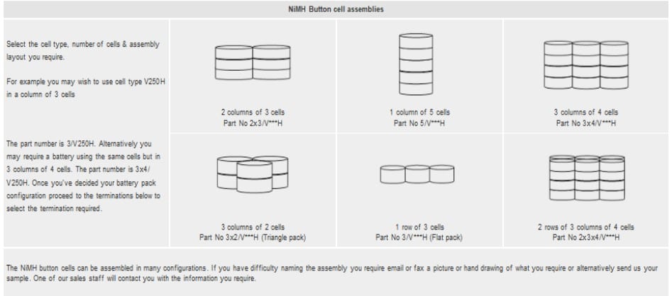 NiMH button assemblies NiMH button assemblies